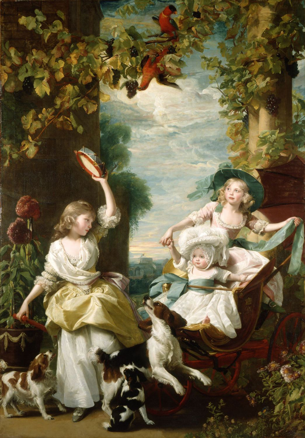 Les trois plus jeunes filles du roi George III. Peinture de John Singleton Copley (1785)
